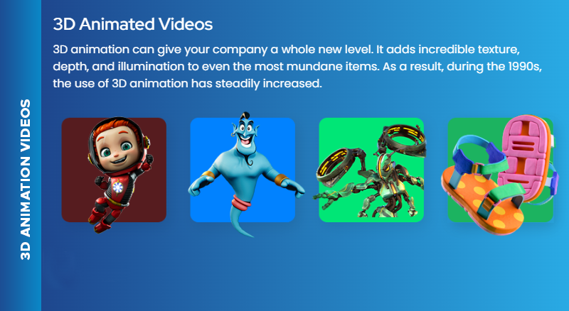 3D animated Videos (1)